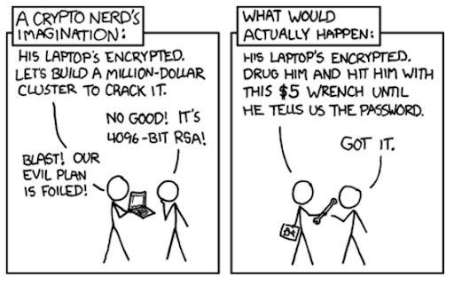 The 5 dollar wrench attack.