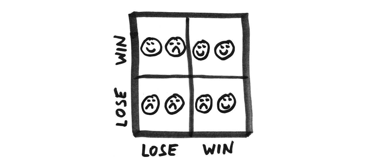 It's a win-win-win situation 🙄. If your BS meter hasn't gone off then… |  by Mike McFadden | Medium