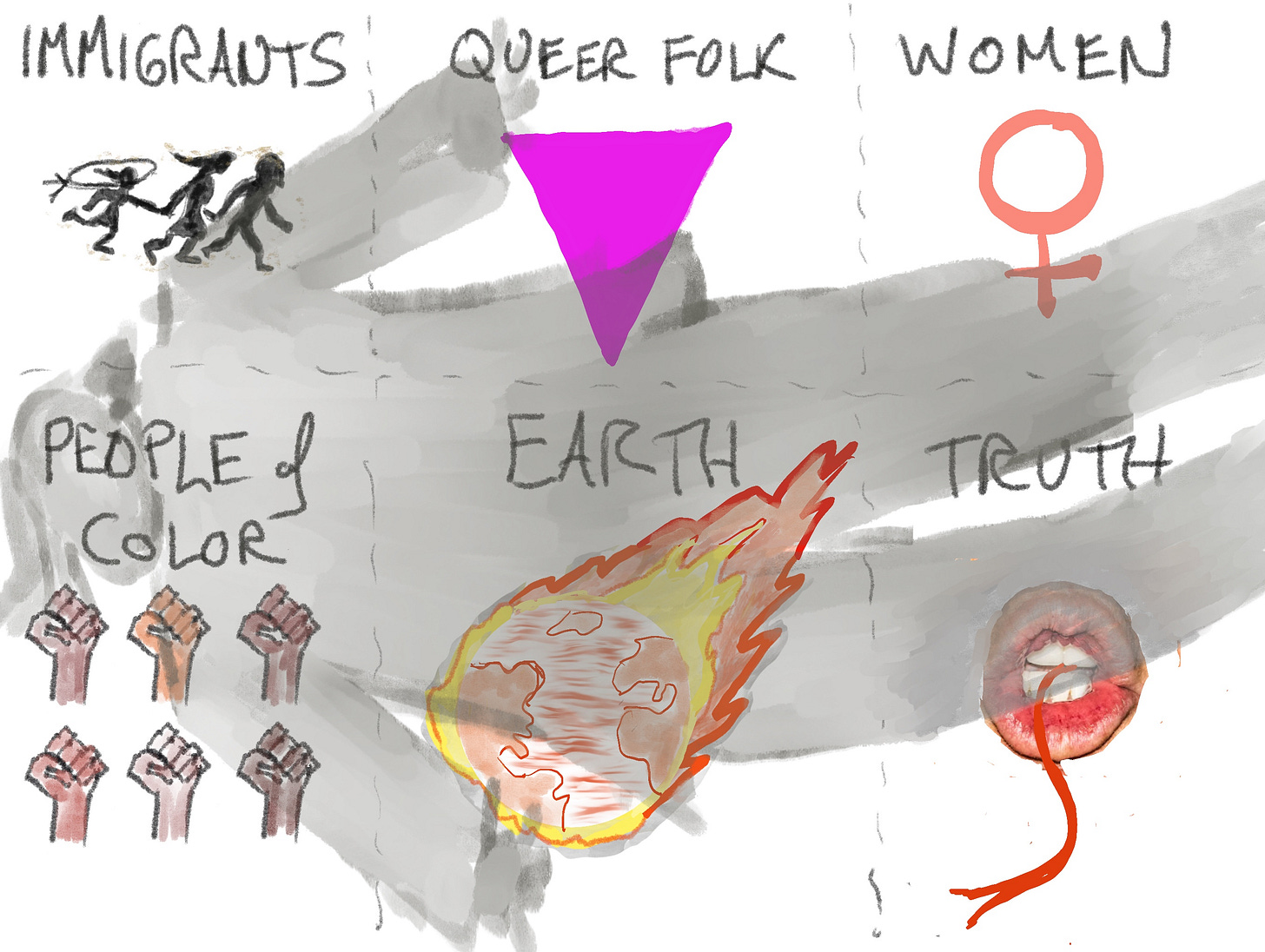 Shadow across threatened groups