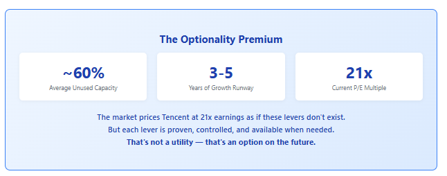 A screenshot of a website

AI-generated content may be incorrect.