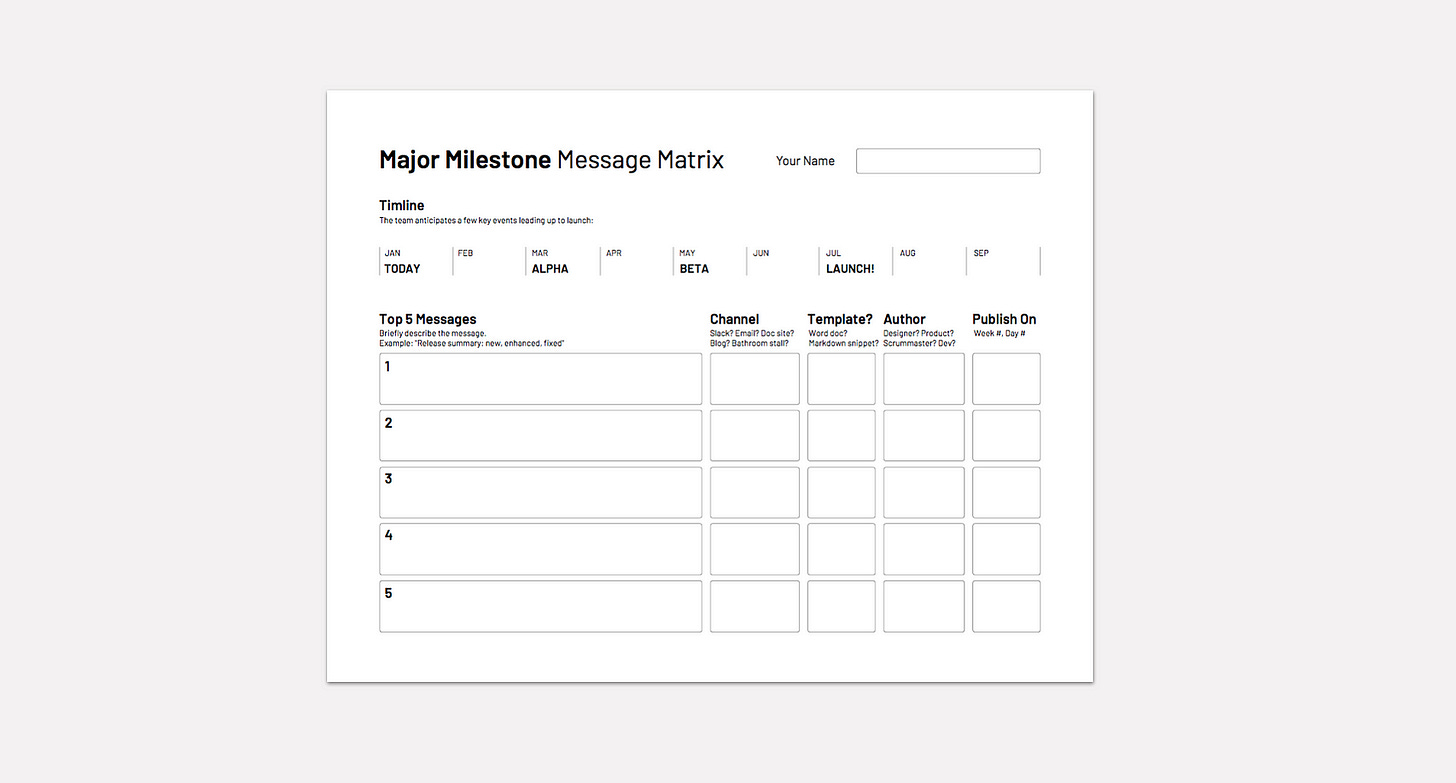 Paper template for message matrix of a major milestone