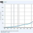 Silver’s Third Wave: MSA Says the Bears Are Running Out of Time