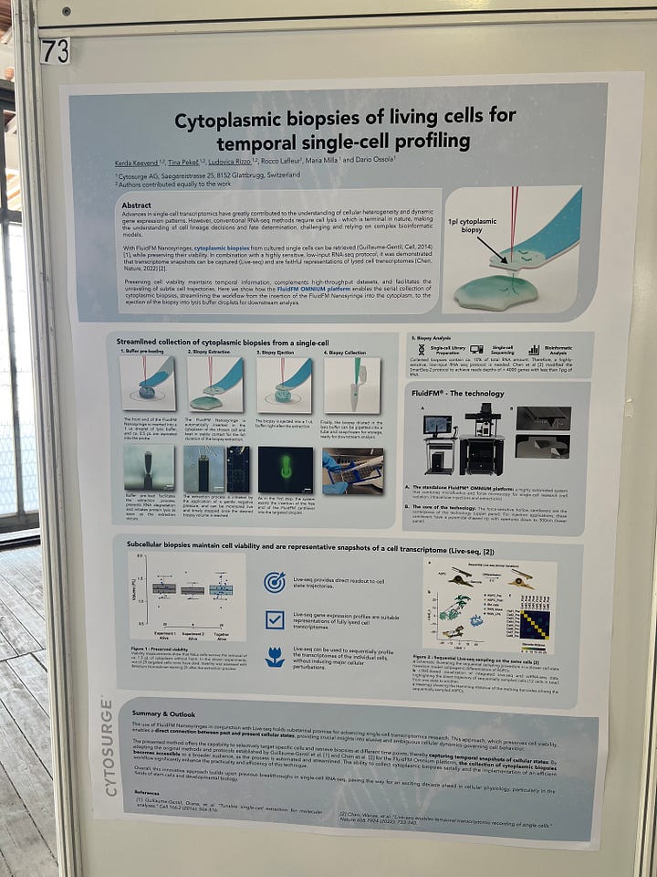 Figure 1. FluidFM and Live-seq Posters at the ISCO meeting, Barcelona 2024