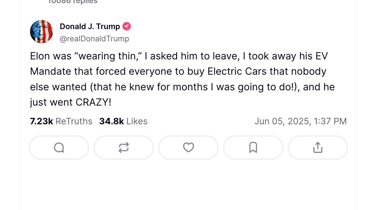 Trump: Elon was “wearing thin,” I asked him to leave, I took away his EV Mandate that forced everyone to buy Electric Cars that nobody else wanted (that he knew for months I was going to do!), and he just went CRAZY!