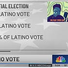 Trump's Latino Vote: Fluke Or The Future?