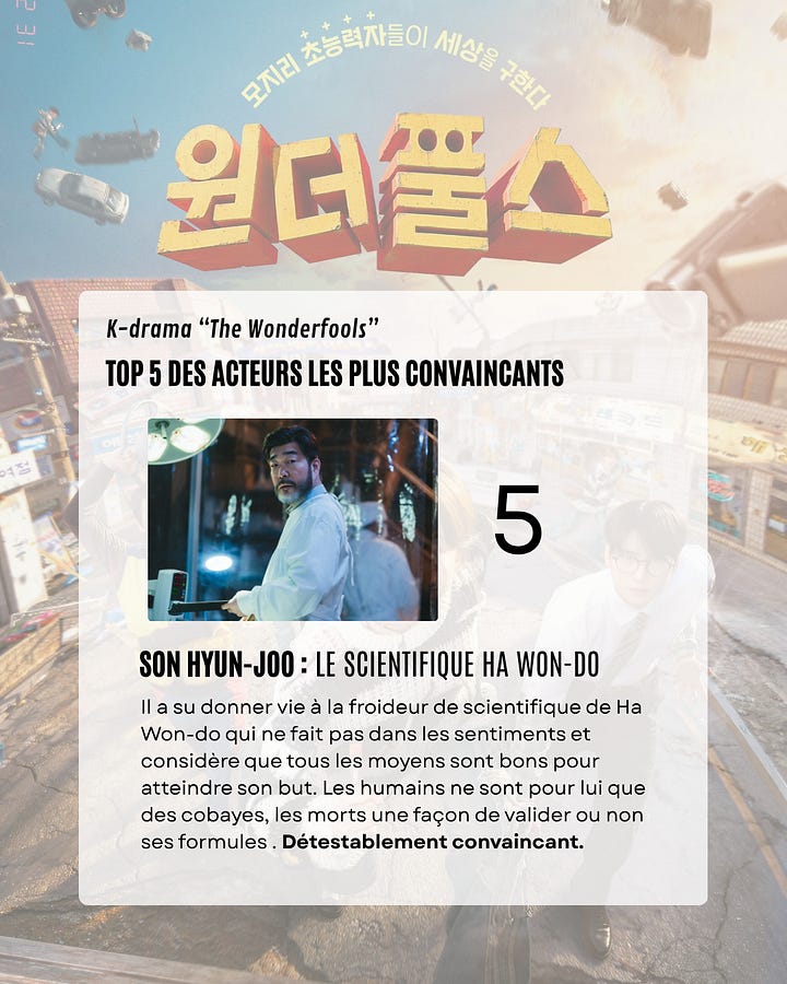 TOP 5 des Acteurs du K-drama the wonderfools