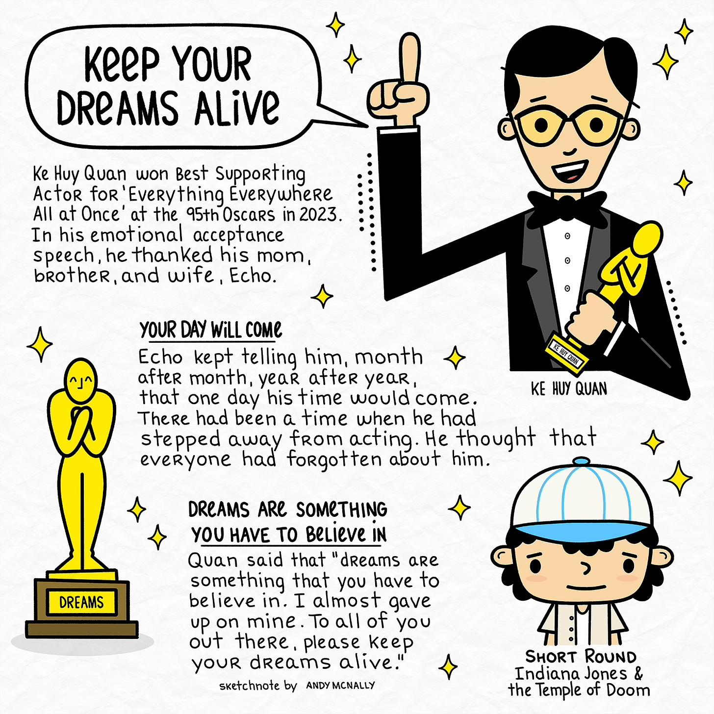 a sketchnote of actor Ke Huy Quan's Oscar acceptance speech 