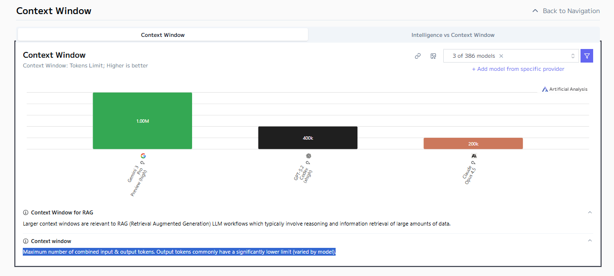 how-ai-memory-actually-works-2 how-ai-memory-actually-works-2