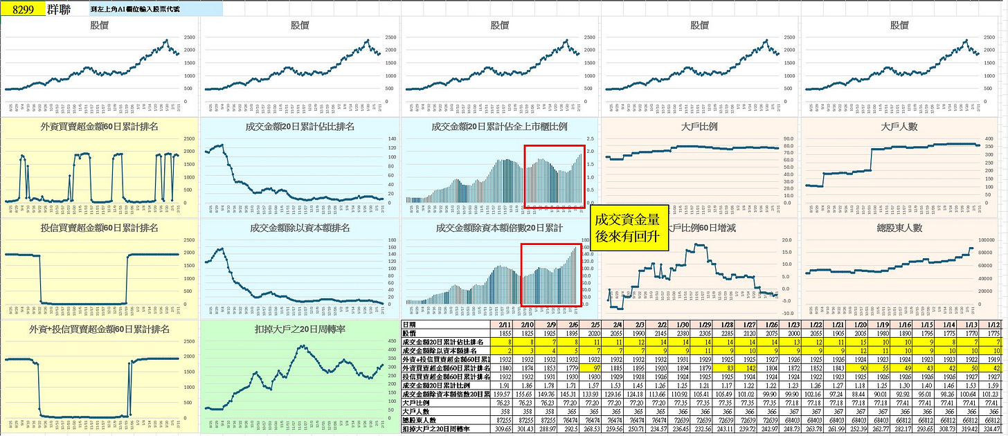 可能是地圖、藍圖、平面圖和文字的圖像