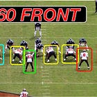 The "60 Front": Neutralizing 12 & 22 Personnel