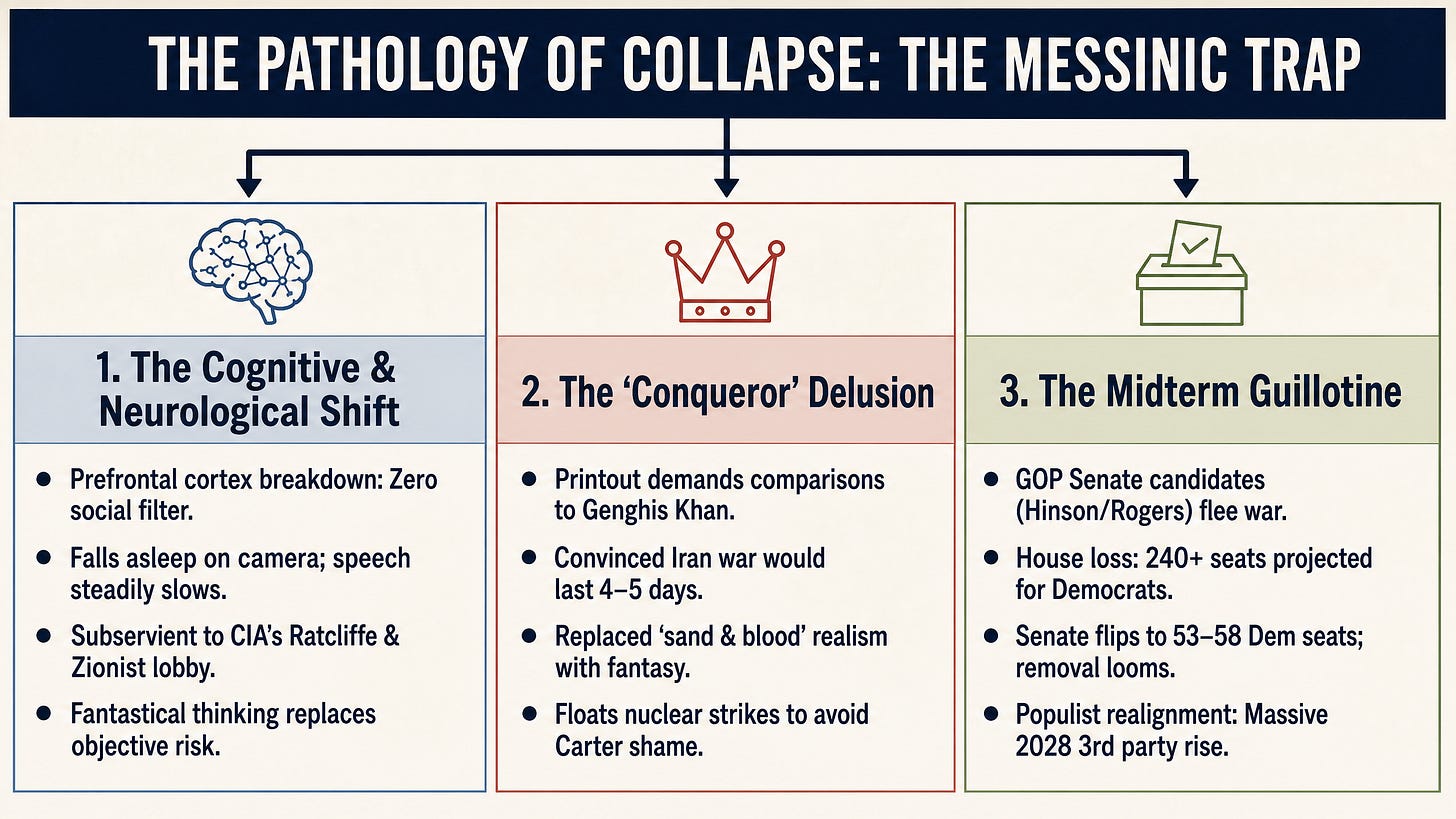The Breaking Of Trump’s Prefrontal Cortex