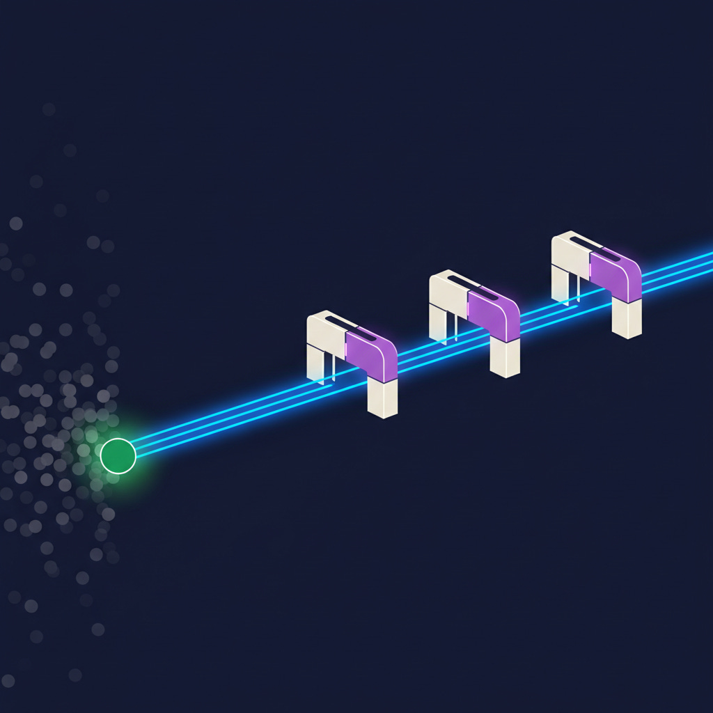 From Pilot Graveyard to Production Lane: Innovation Gates That Ship From Pilot Graveyard to Production Lane: Innovation Gates That Ship