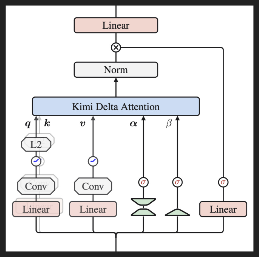 Slide 10 Slide 10