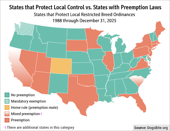 Map: States that Protect Local Control vs. States with Preemption Laws Map: States that Protect Local Control vs. States with Preemption Laws