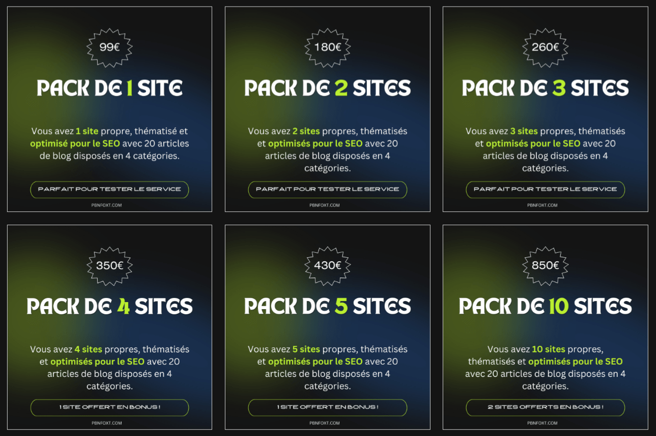 Pack de sites de PBNFoxt