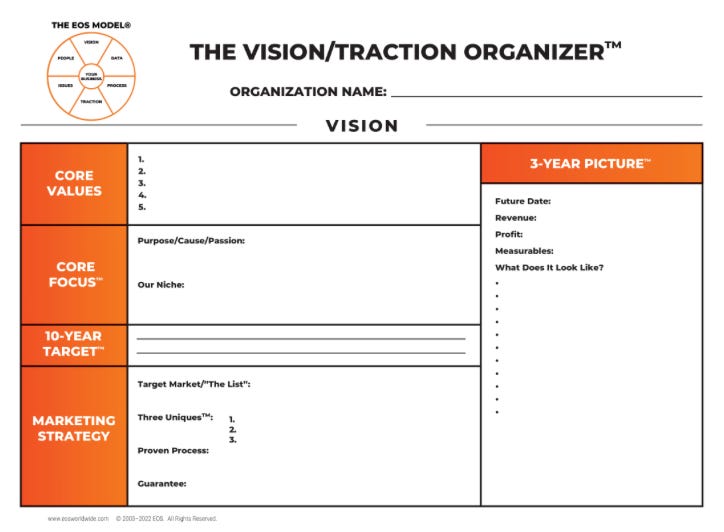 2600 Vision Example #2. A Faith-Driven Vision for 2026 - by Danny L. Smith