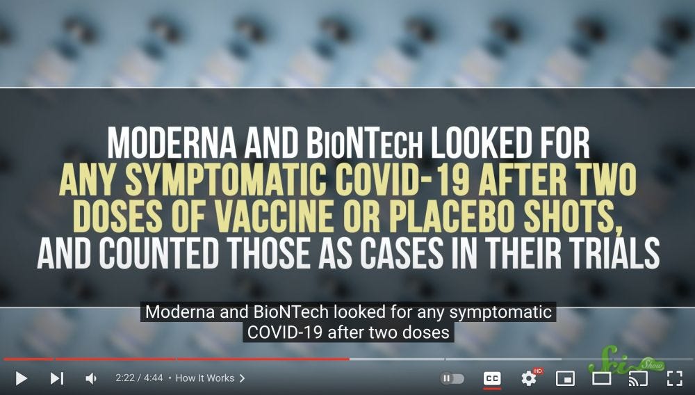 youtube screenshot and the screen text says Moderna and BionTech looked for any symptomatic covid-19 after two doses of vaccine or placebo shots, and counted those as cases in their trials. 