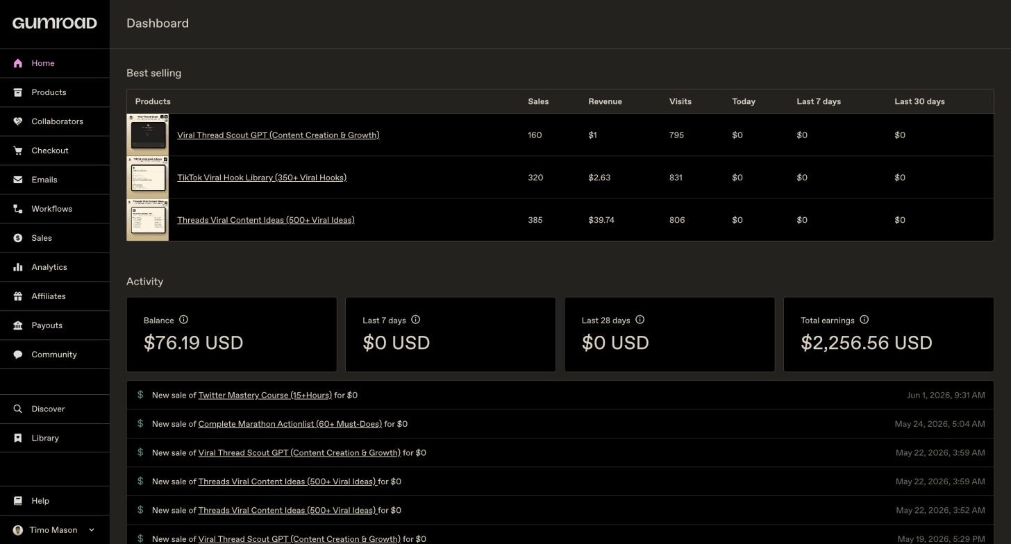 gumroad dashboard gumroad dashboard