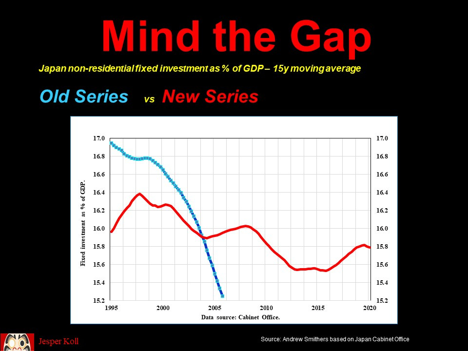 The World's Liquidity Trap - by Jesper Koll