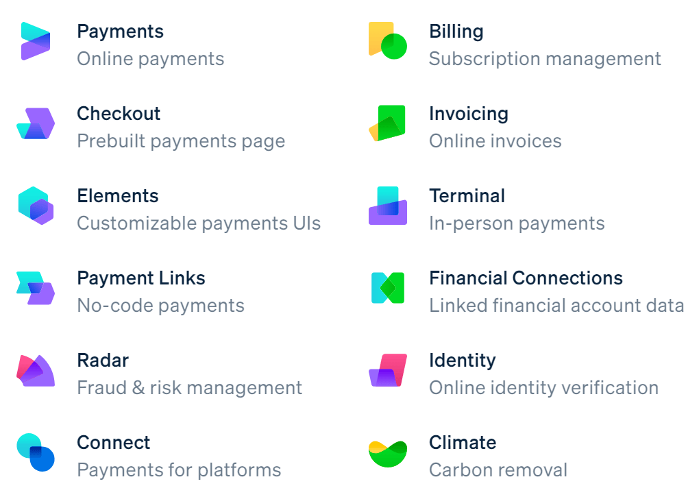 Decoding Stripe Billing Pricing, Plans, And Fees | Togai Decoding Stripe Billing Pricing, Plans, And Fees | Togai
