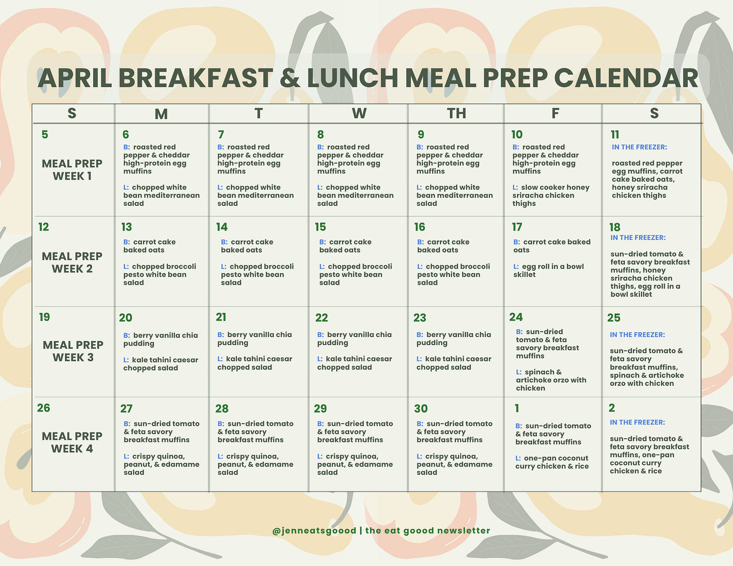 The Prep Plan.pdf april meal prep plan - by Jenn Lueke