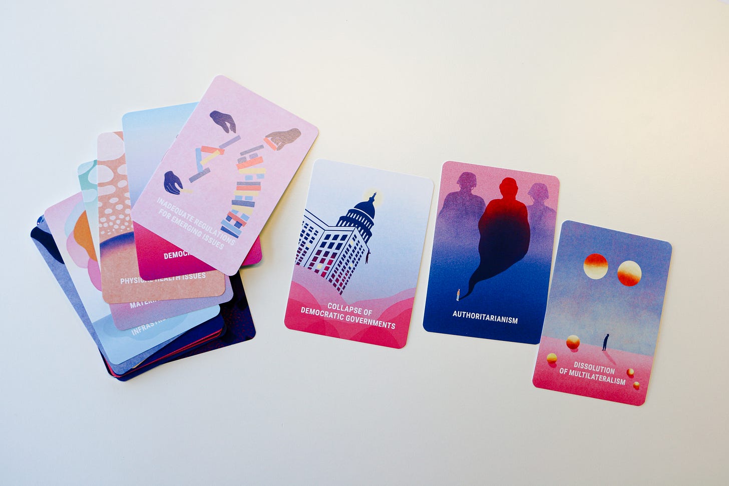 Future risks cards Future risks cards