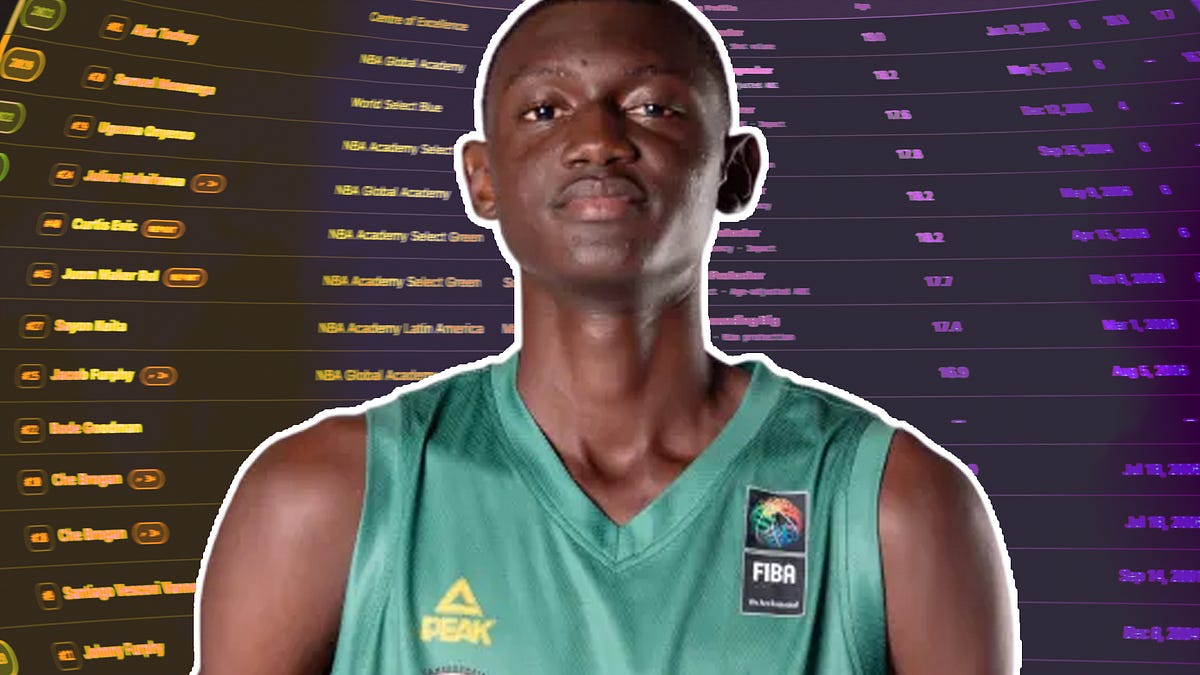 Bayero Aliyou Scouting Report | Cameroon