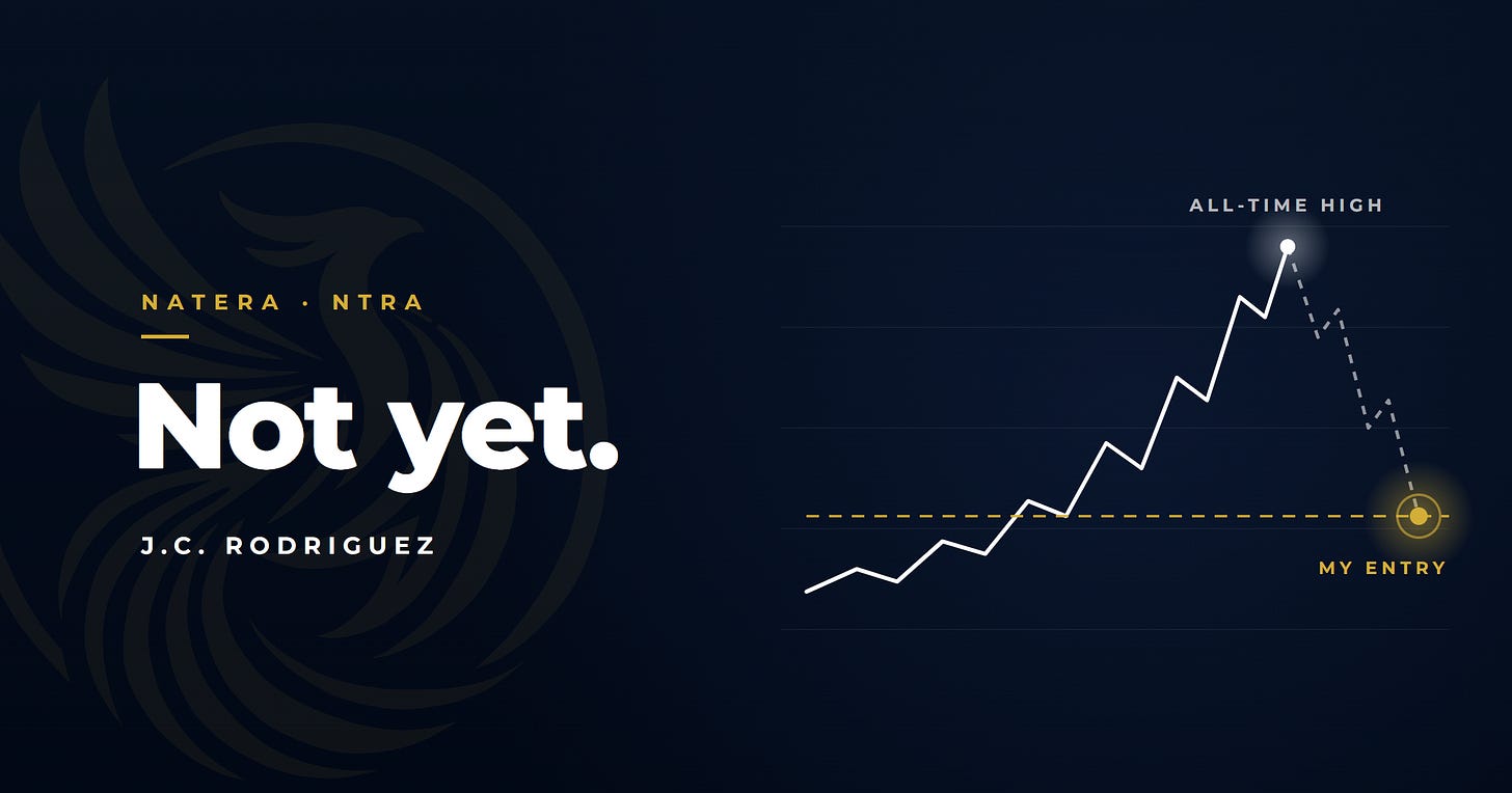 Not yet. Natera (NTRA) cover: the stock at an all-time high and a dashed fall to my entry zone.