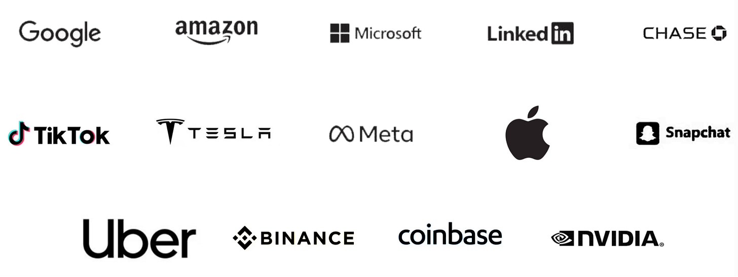 Product Manager Accelerator alumni