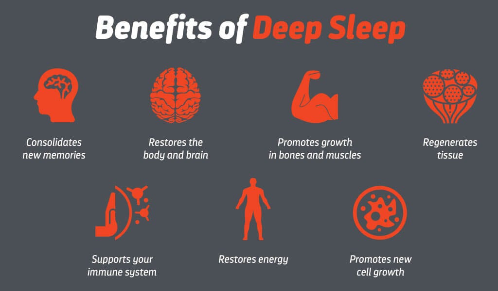 The Power of Rest, 7 Remarkable Benefits of Sleep