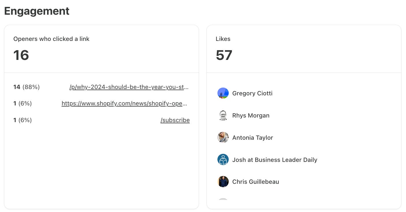 Substack Post Metrics Explained - by Casandra Campbell