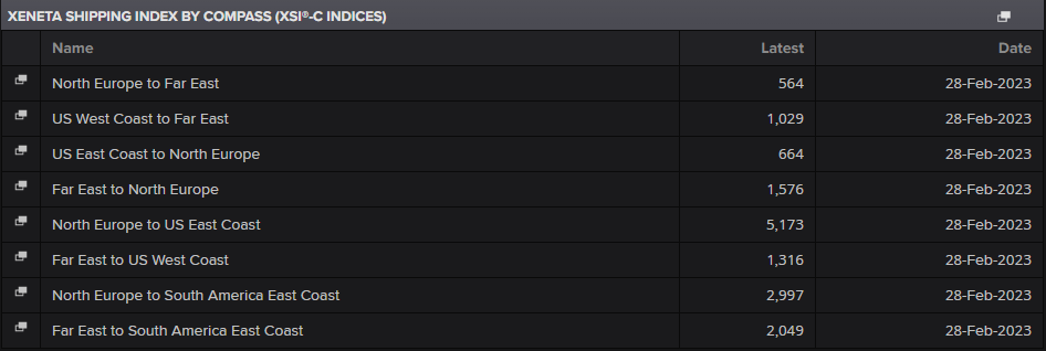 No alt text provided for this image