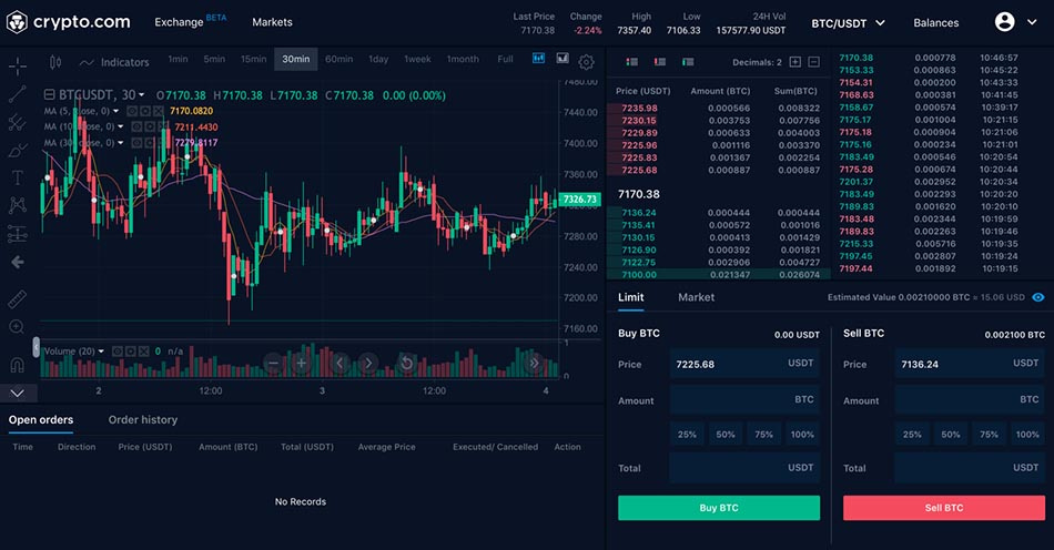 Crypto.com un exchange todoterreno Crypto.com un exchange todoterreno