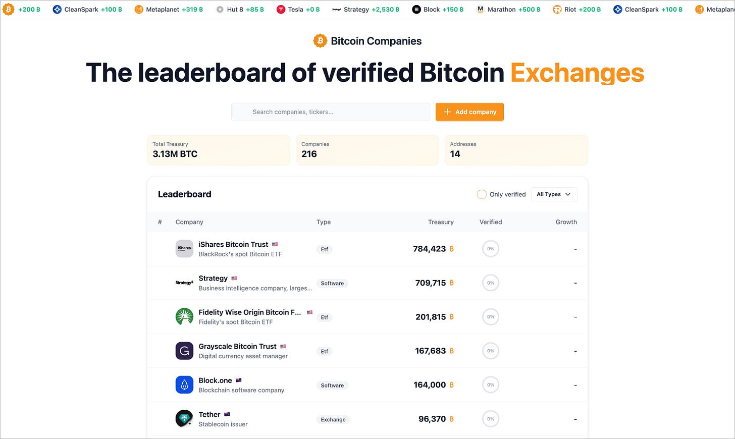 https://substackcdn.com/image/fetch/$s_!nBi2!,w_1456,c_limit,f_auto,q_auto:good,fl_progressive:steep/https%3A%2F%2Fsubstack-post-media.s3.amazonaws.com%2Fpublic%2Fimages%2Ffbe0de55-212c-4a55-b486-0715d76e001c_2976x1778.jpeg