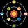 Music of the Spheres