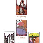 Embracing the Age of Aquarius