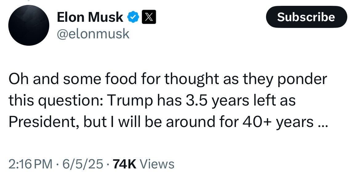 May be a Twitter screenshot of text that says 'X Elon Musk @elonmusk Subscribe Oh and some food for thought as they ponder this question: Trump has 3.5 years left as President, but I will be around for 40+ years... 2:16PM 6/5/25 74K Views'