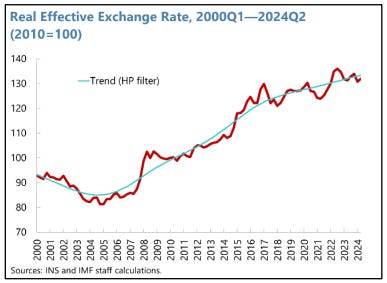 A graph with a line and a line

Description automatically generated