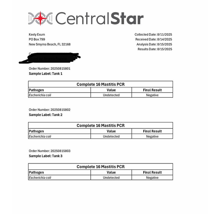 CentralStar laboratory test results for Keely Farms raw milk dated August 15 & 12, 2025, showing multiple tank samples negative for E. coli contamination.