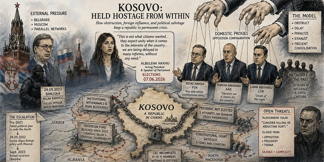 The Forces Driving Kosovo’s Cycle of Crisis