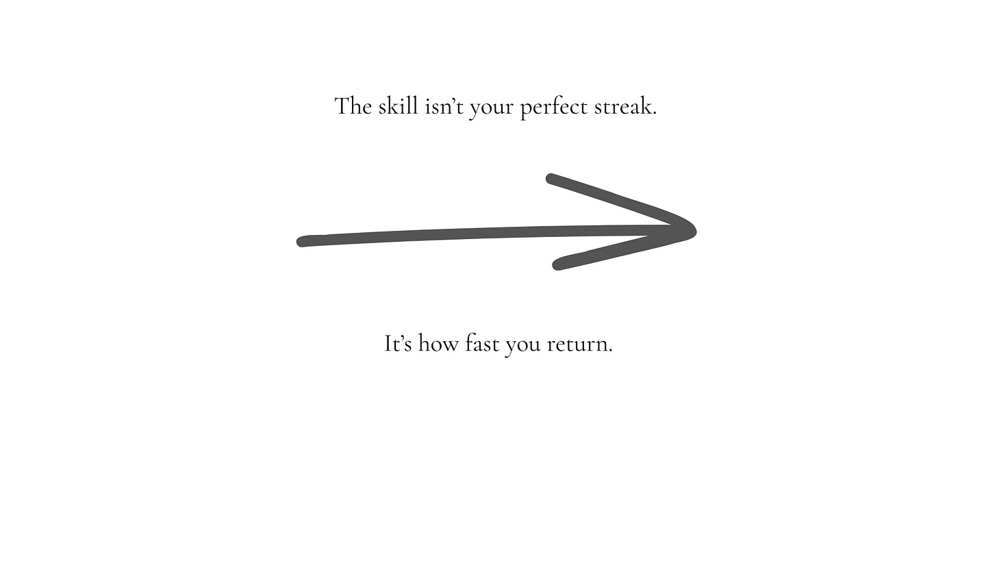Hand-drawn arrow pointing right, with text above reading 'The skill isn't your perfect streak.' and text below reading 'It's how fast you return.' Hand-drawn arrow pointing right, with text above reading 'The skill isn't your perfect streak.' and text below reading 'It's how fast you return.'
