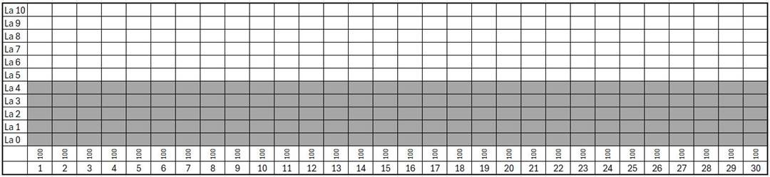 A graph with numbers and lines
AI-generated content may be incorrect. A graph with numbers and lines
AI-generated content may be incorrect.