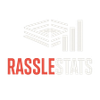 RassleStats's avatar