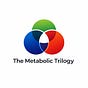 The Metabolic Trilogy's avatar