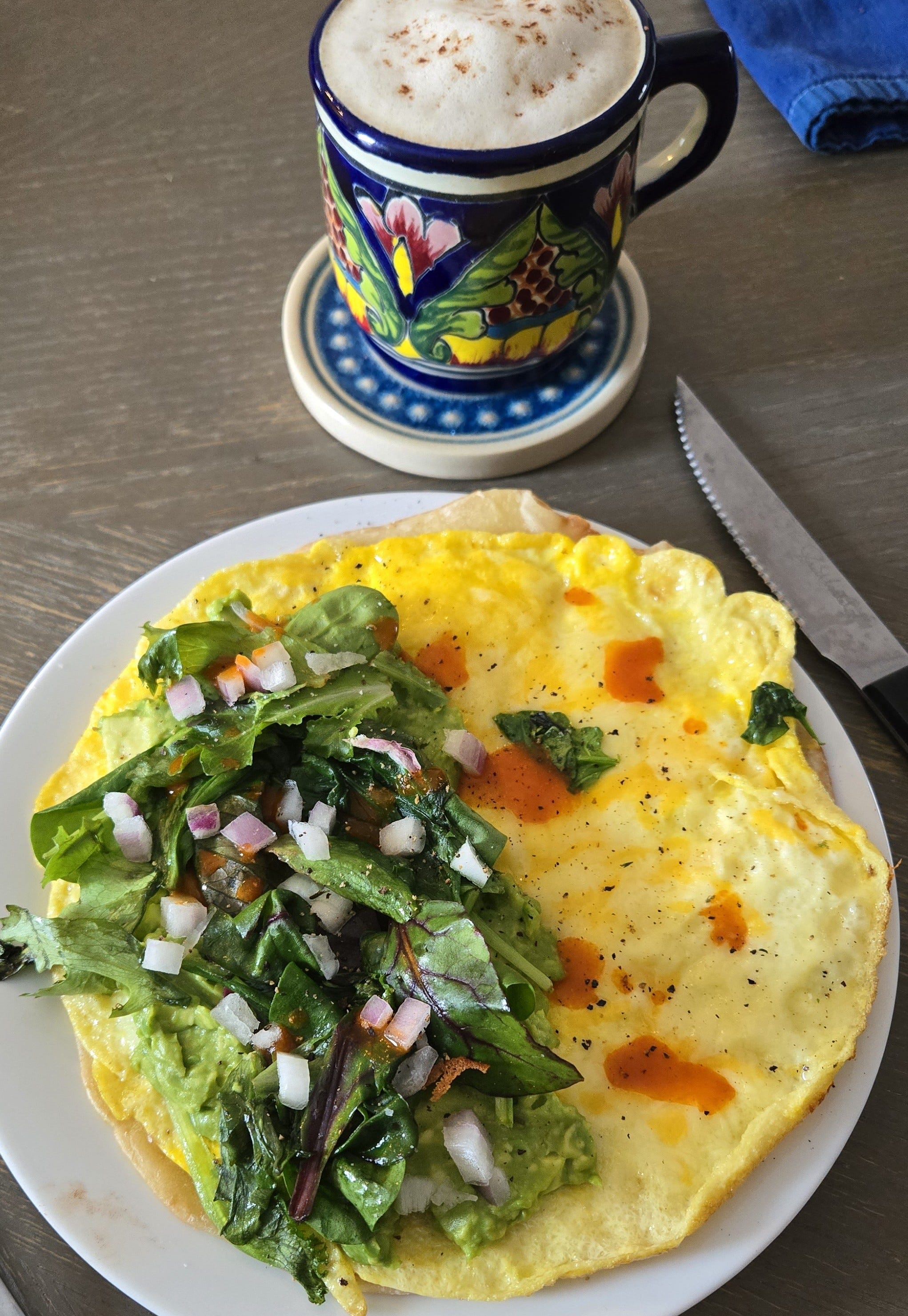 Do a daily emotional GPS check - by Christine Koh