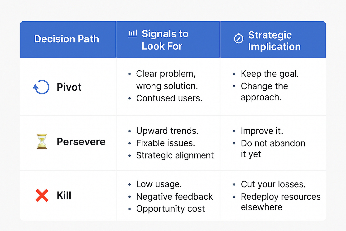 A screenshot of a chart

AI-generated content may be incorrect.