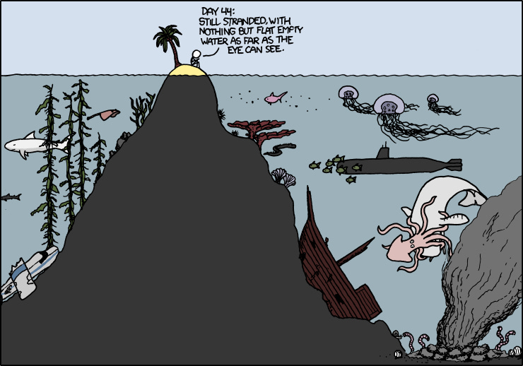 Desert Island