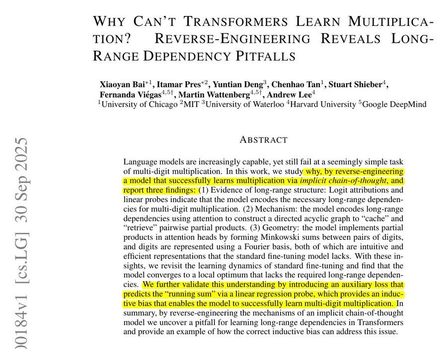 A research paper titled "Why Can\'t Transformers Learn Multiplication? Reverse-Engineering Reveals Long-Range Dependency Pitfalls" with authors Xiaoyan Bai, Itamar Pres, Yuntian Deng, Chenhao Tan, Stuart Shieber, Fernanda Viégas, Martin Wattenberg, Andrew Lee. The text includes the abstract discussing multi-digit multiplication and Transformer models.