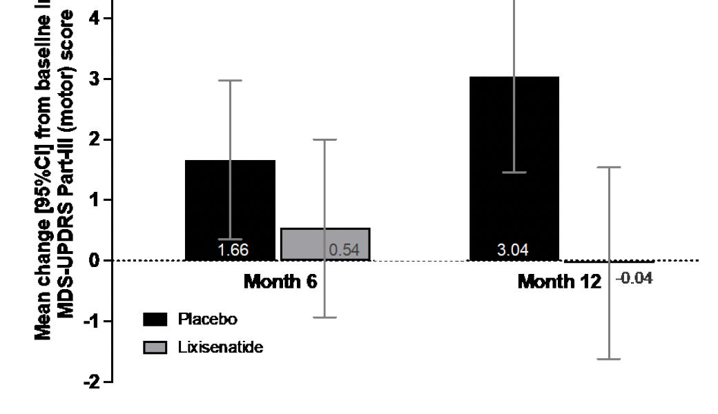 erictopol.substack.com
