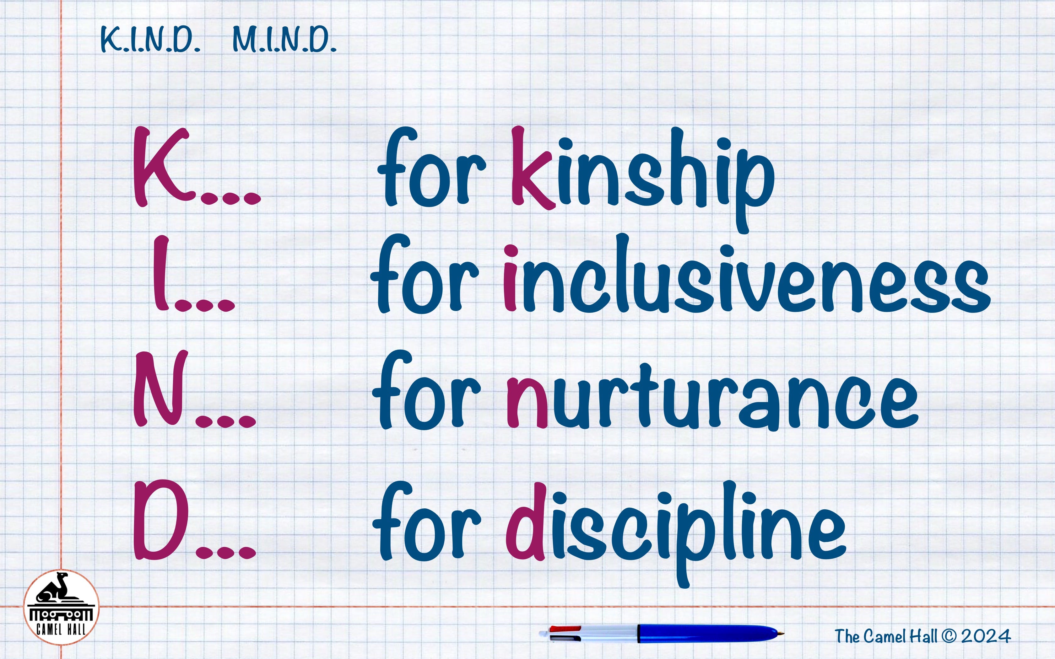 The Kind Mind Manifesto: Transforming Our World One Thought at a Time